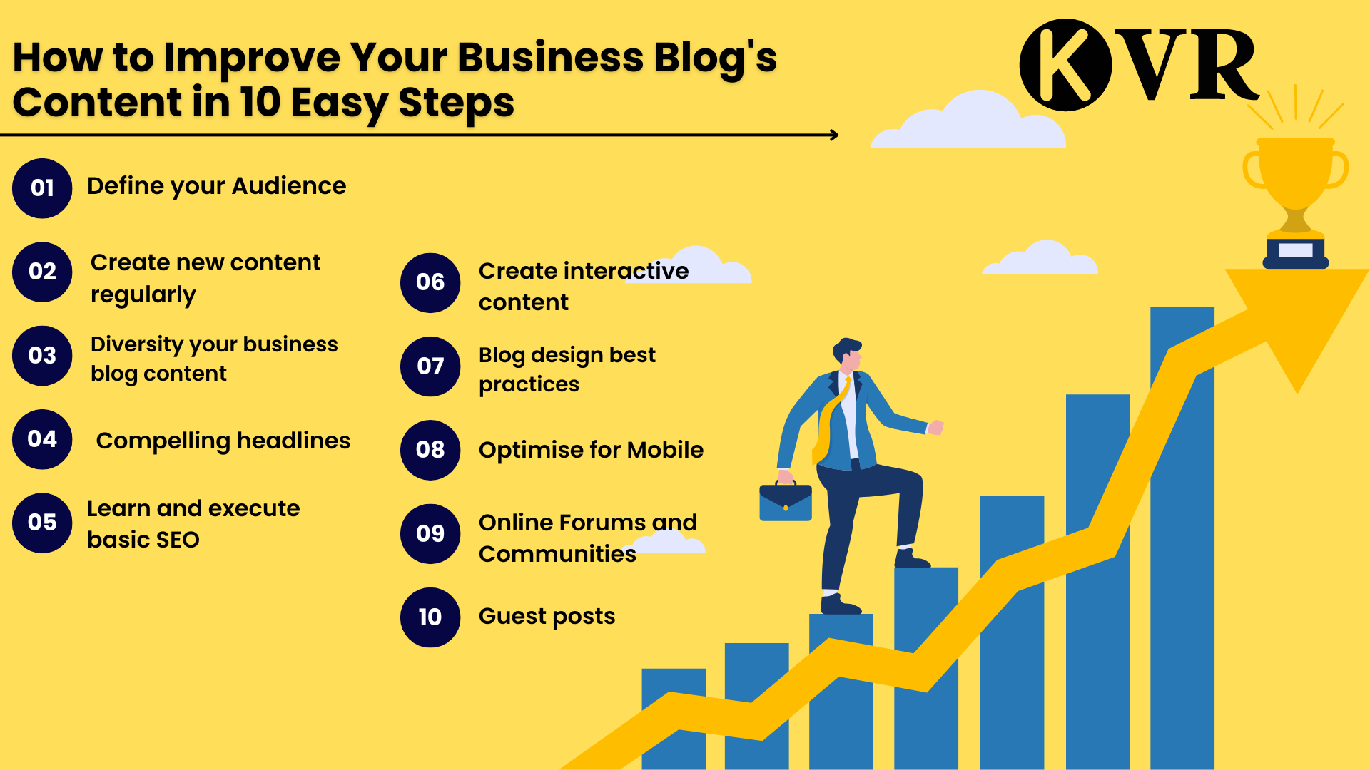 Improve Your Business